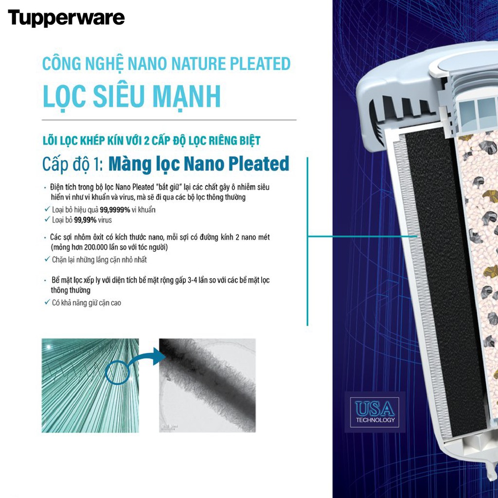 Máy Lọc Nước Tupperware Nano Nature Aqua - Không dùng điện, Không có nước thải - Công nghệ lọc NaSa tiêu chuẩn Mỹ