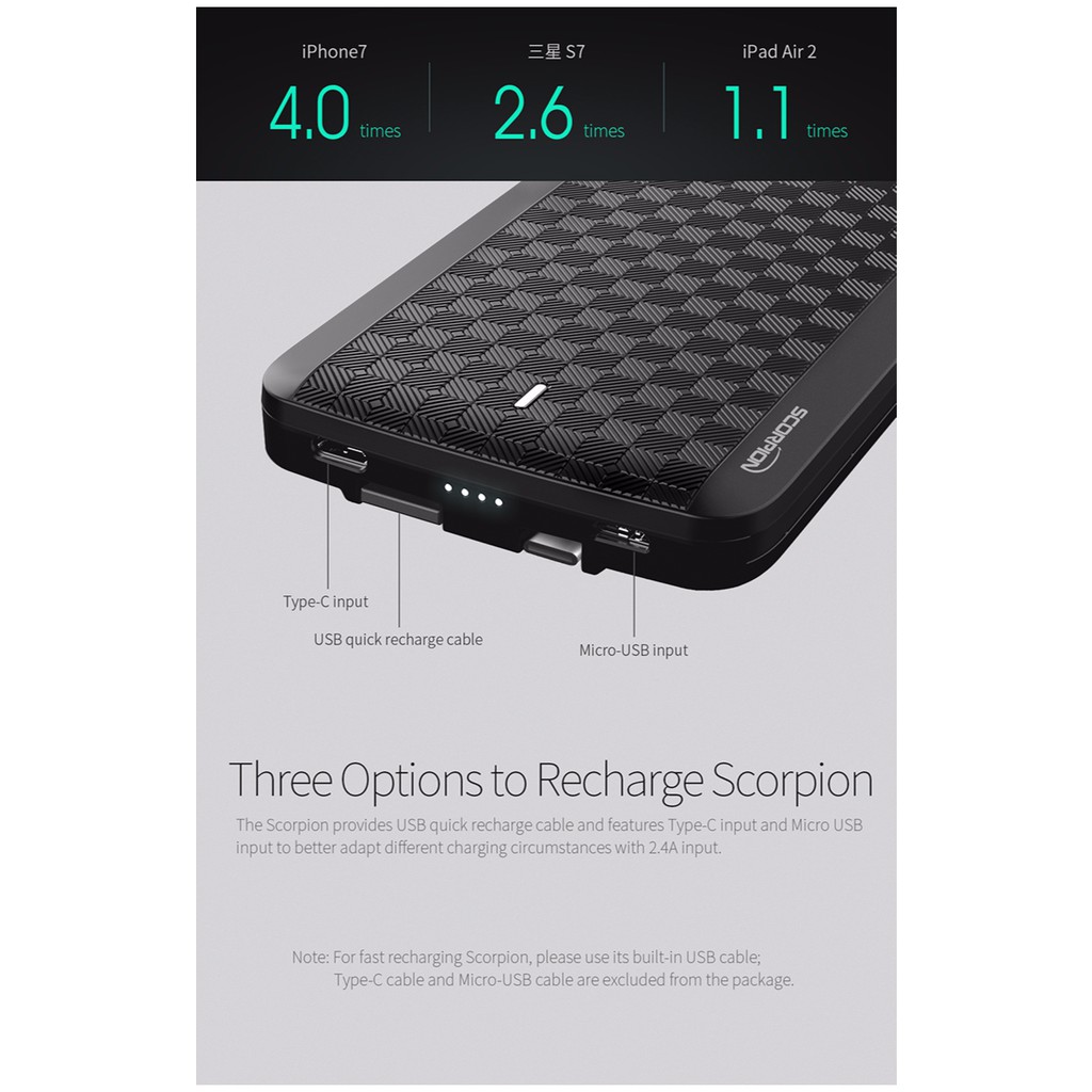 Pin dự phòng iWALK Scorpion 12000mAh, QC 3.0, tích hợp Lightning, Micro USB, Type-C