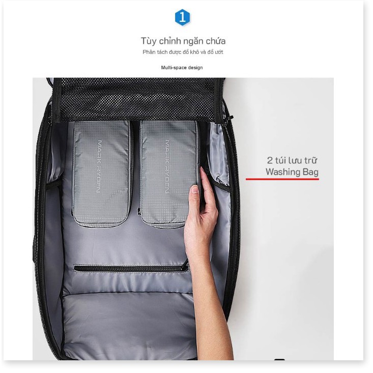 🆕 Balo chống trộm Compacto thế hệ mới – Mark Ryden