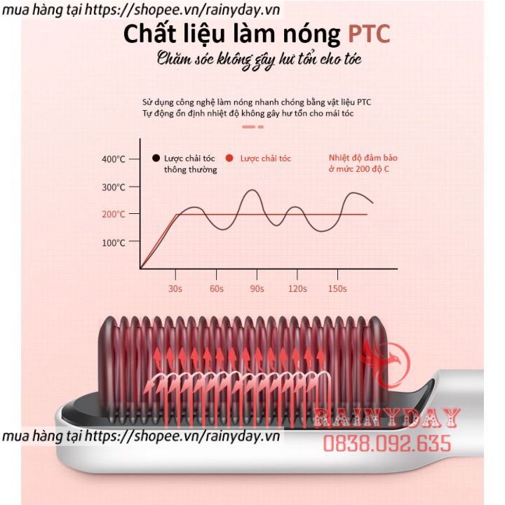 Lược điện chải tóc máy uốn tóc chải thẳng tóc duỗi cụp tóc tạo kiểu siêu tốc chuyên nghiệp