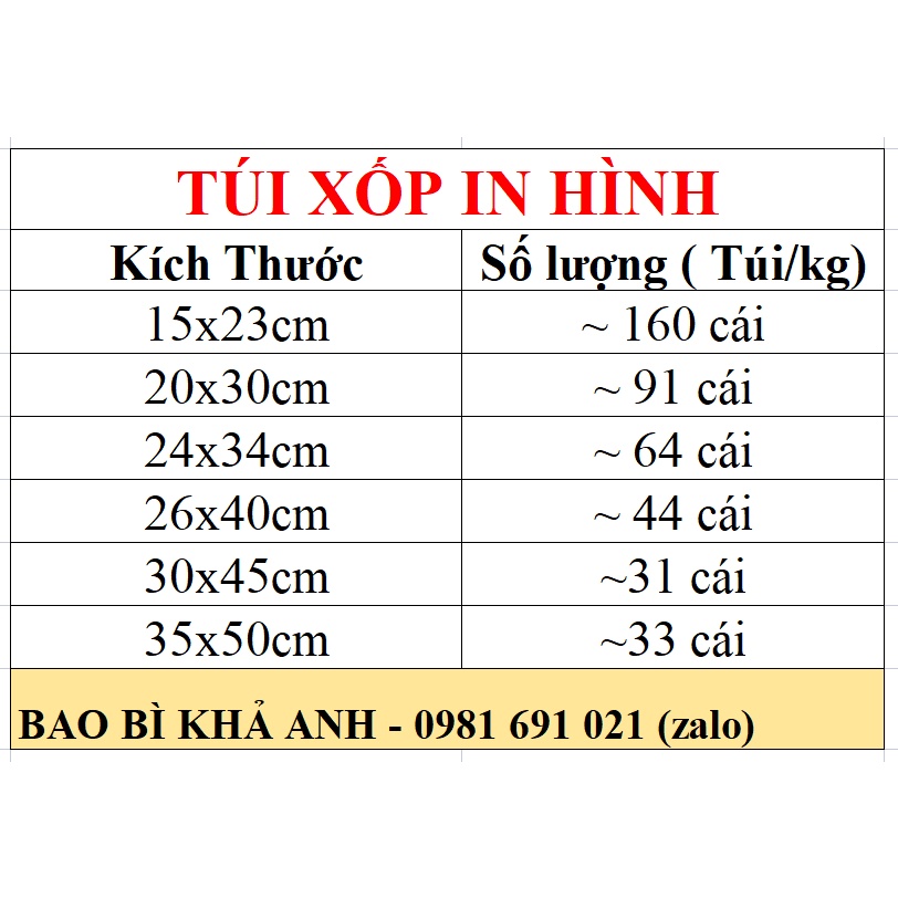 1 kg túi bọc xốp in hình bao bì đựng hàng hóa 🔥.. Bọc gói hàng đựng quần áo 🔥