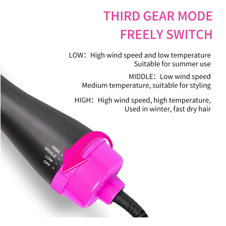 Máy Sấy Tóc Tạo Kiểu Tóc Đa Năng One Step - Lược Sấy Tóc Tạo Kiểu 3 Tốc Độ - Chính Hãng Bảo Hành 12 Tháng