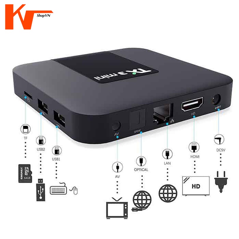 Android TV Box TX3 Mini, Ram 2G, Bộ nhớ 16GB, Android TV 10.0, Wifi 5Ghz, Bluetooth 4.2