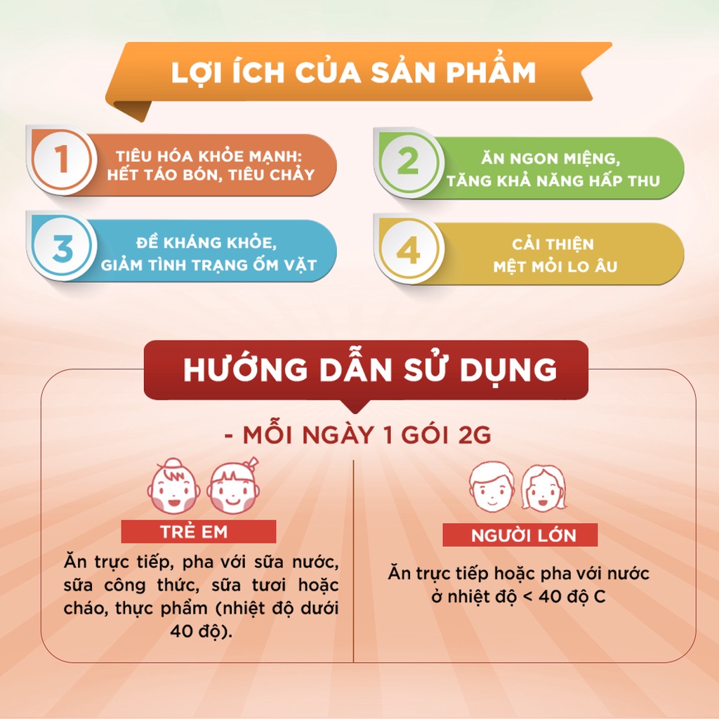 (Date 24/11/2022) Men vi sinh Sysy đỏ Lotte Food hộp 90 gói (90x2g/gói)