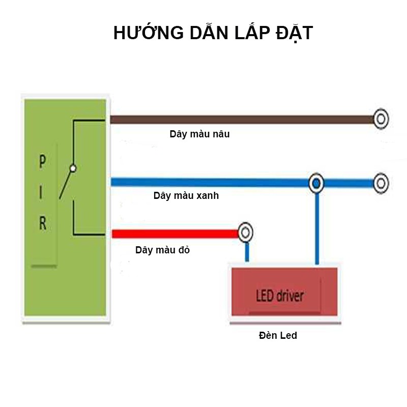 (Có Video) Cảm Biến Hồng Ngoại Chống Trộm,Tự Động Tắt Mở Đèn, Chuông Kêu, Điều Chỉnh Độ Nhạy Thời Gian Trễ