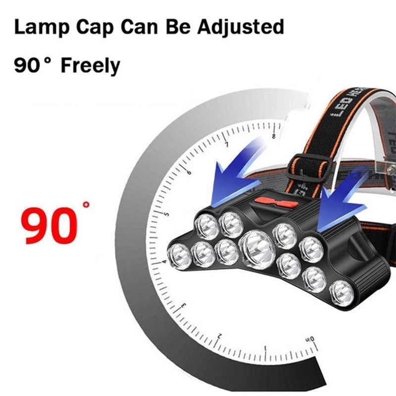 1 Đèn Led 11 Bóng Đeo Đầu Sạc USB Chống Nước Có Thể Sạc Lại Dùng Khi Đi Leo Núi / Cắm Trại / Câu Cá Ngoài Trời