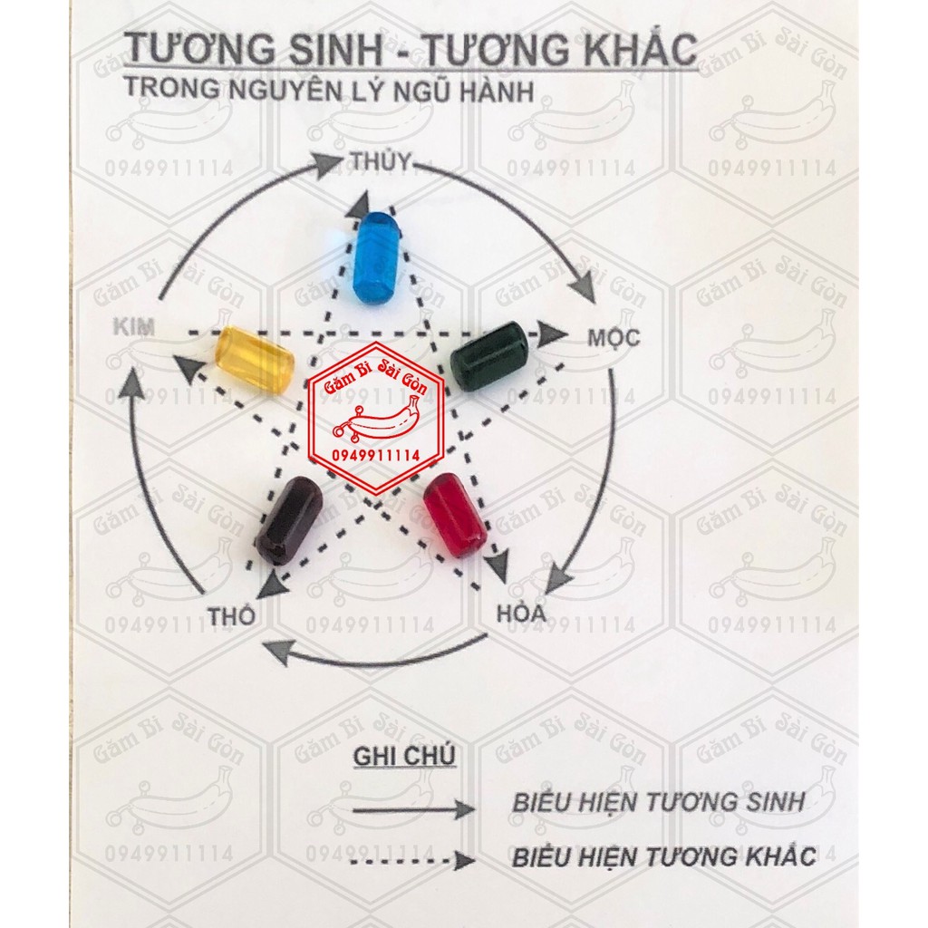 Bi tròn GămBi/ Dành cho NAM