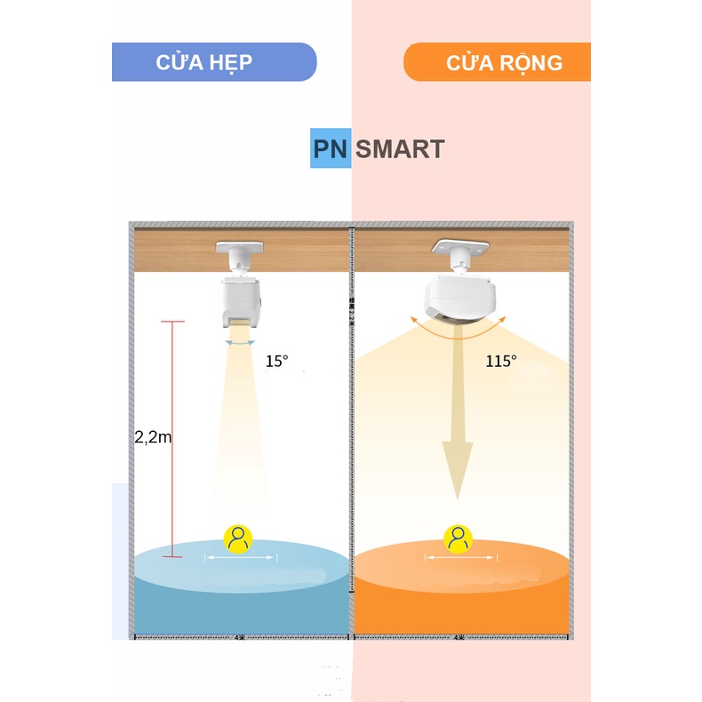Chuông báo khách không dây ADVENT I8-221 dùng cho nhà ở, khách sạn, cửa hàng