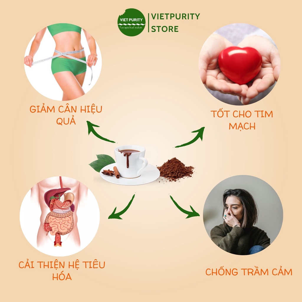 Bột cacao nguyên chất 500g Daklak không đường giảm cân Vietpurity