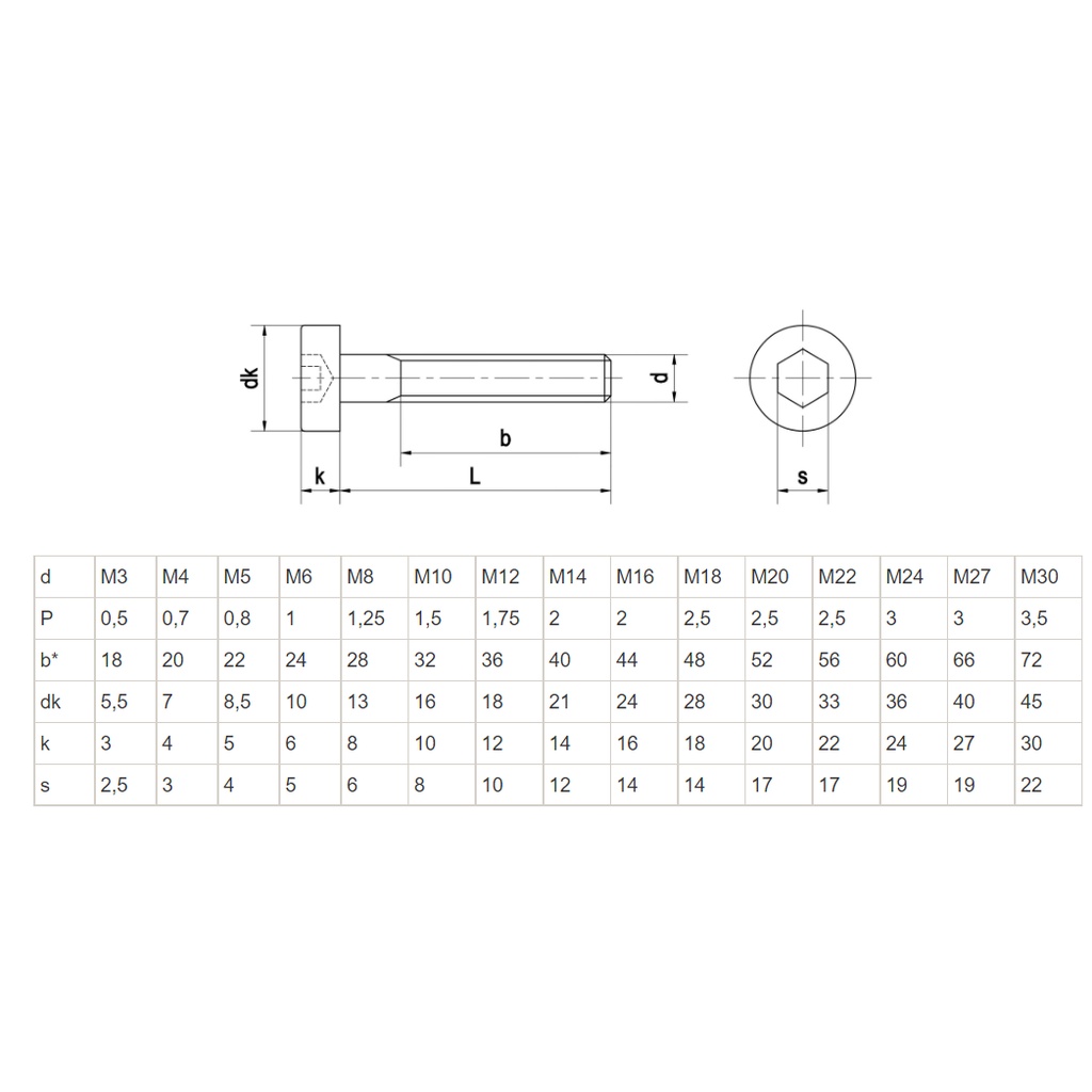 Bulong ốc lục giác M5 đầu trụ đầu dù