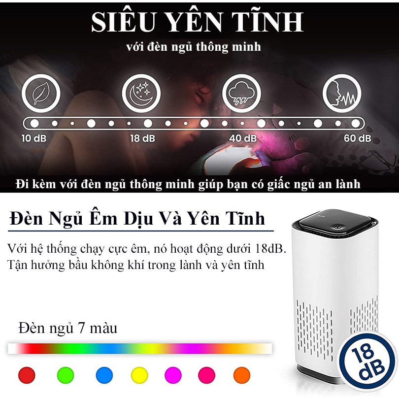 Máy Lọc Không Khí Ô Tô Mini, Văn Phòng Di Động Cổng Sạc USB-C Giúp Lọc Khử Mùi Không Khí Xung Quanh Bạn