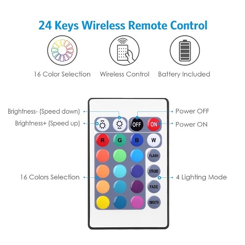 BỘ ĐIỀU KHIỂN CHO LED DÂY NHIỀU MÀU 12V/24V