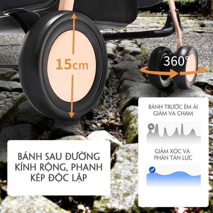 Xe Đẩy Cho Bé, Xe Đẩy Cao Cấp bảo Hành 12 Tháng, Tiện Lợi Cao Cấp Dễ Gấp Gọn