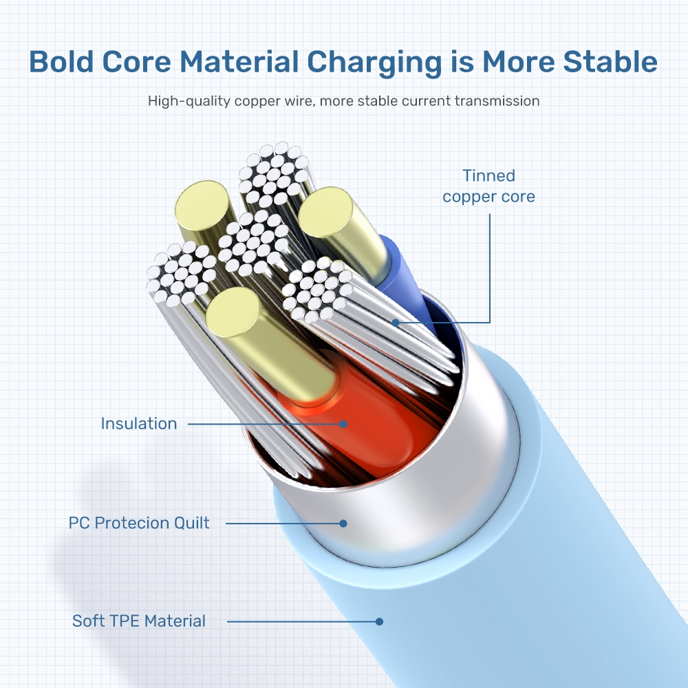 Cáp sạc TOPK AN46 bằng TPE Silicone dẻo đầu Micro USB Type C Lightning | BigBuy360 - bigbuy360.vn