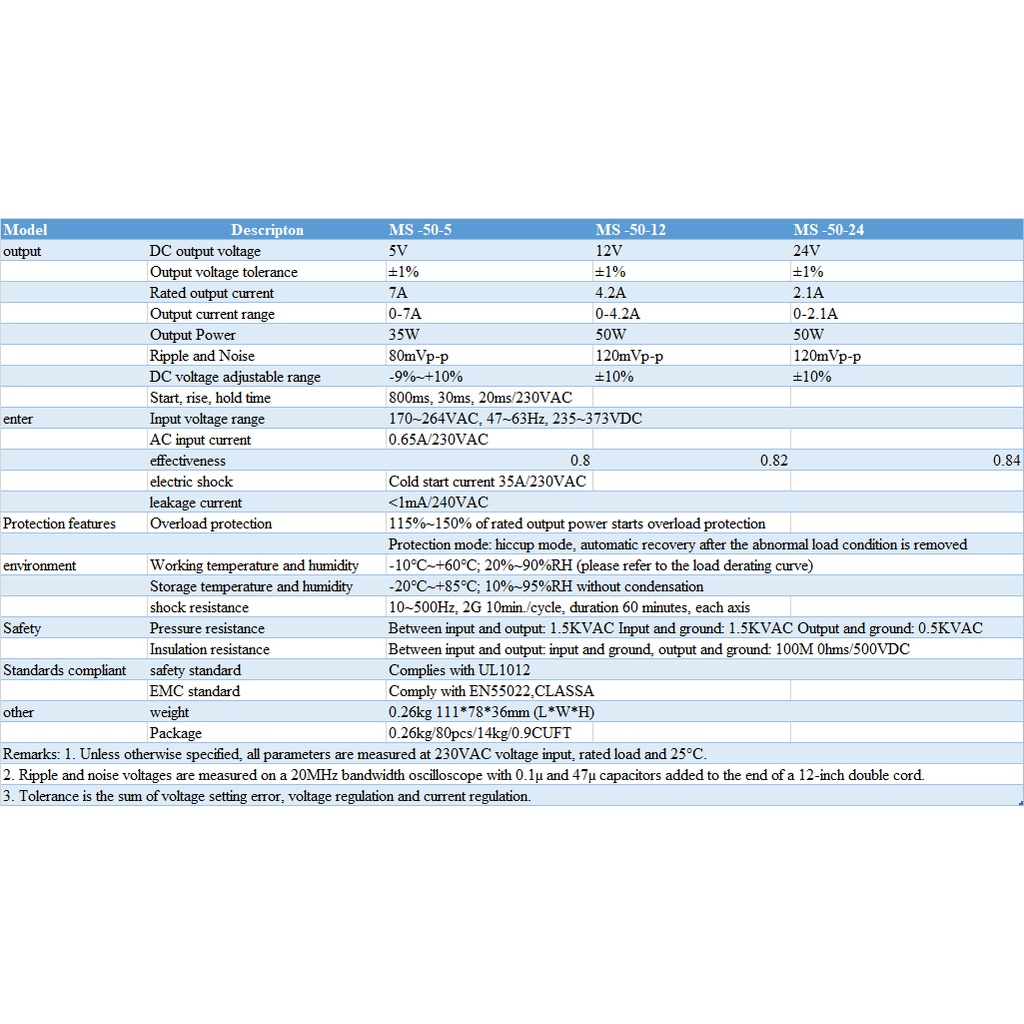 Nguồn xung tổ ong thương hiệu Sinotimer MS-50-24, 50W, 24Vdc, 2.1A, SMPS, hàng công ty, bảo hành 12T, có hóa đơn, CO CQ
