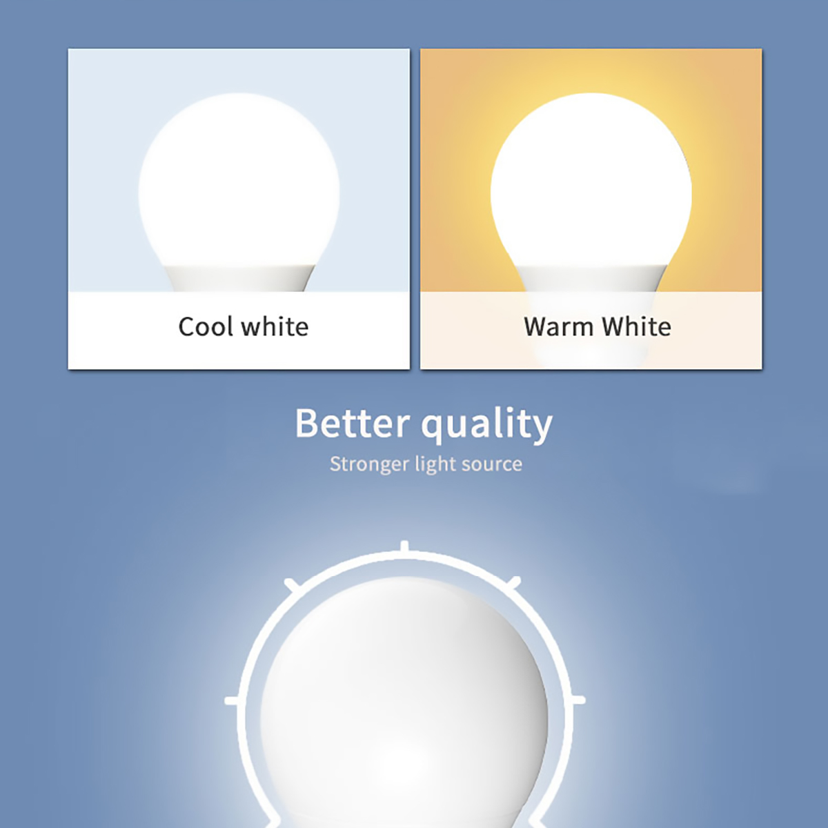 Bóng Đèn Led Đổi Màu E27 5w 9w 10w 15w 18w 25w | BigBuy360 - bigbuy360.vn