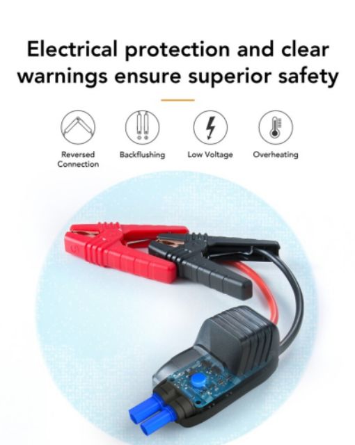 Pin sạc dự phòng kiêm Bộ kích bình ô tô ROAV Jump Starter Pro /Philips