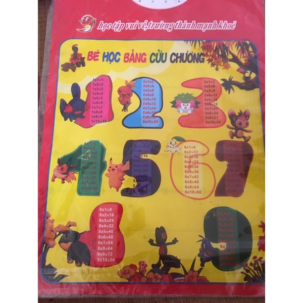 Đồ chơi bảng chữ cái cảm ứng có nhạc treo tường cho bé