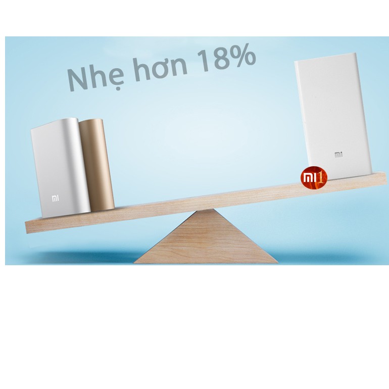 Pin Dự Phòng Xiaomi 20000Mah GEN 3 18W 2 Cổng Sạc Vào Chính Hãng - BH 6 Tháng