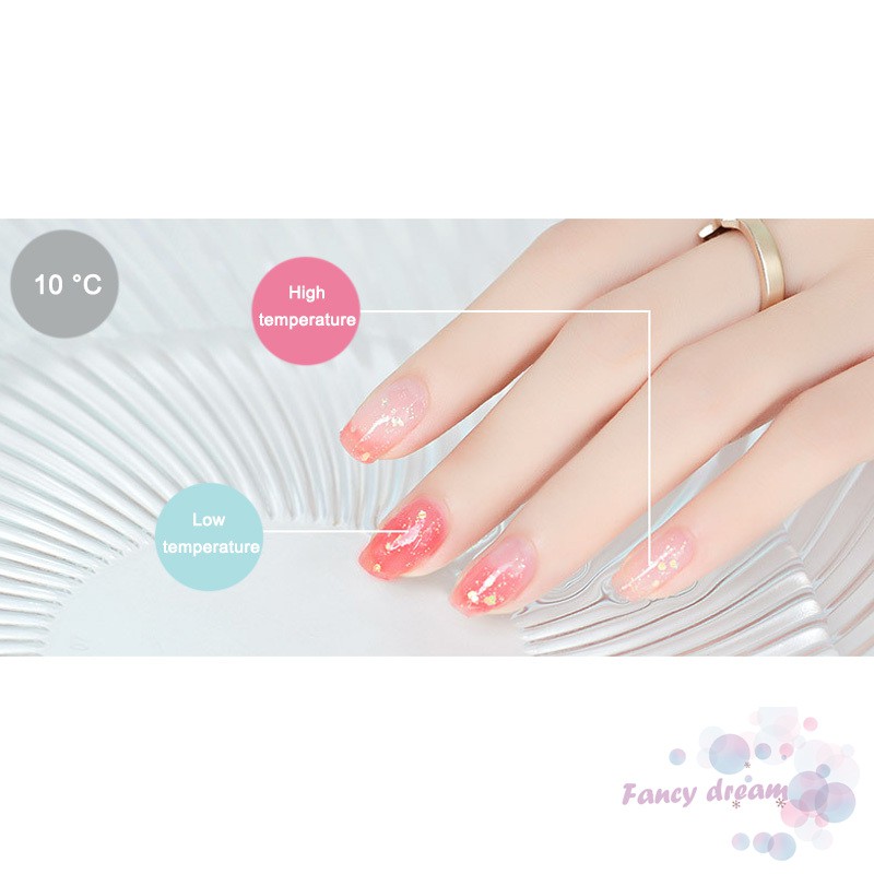 Lọ sơn bóng móng nhanh khô không độc hại cho nữ