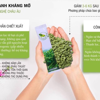 Cà phê xanh Thiên Nhiên Việt kháng mỡ giảm cân 30 gói