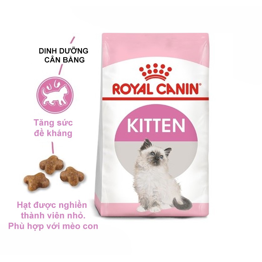 Thức Ăn Hạt Cho Mèo Con Royal Canin Kitten 36 Túi 01.kg Giá Rẻ #MintPet