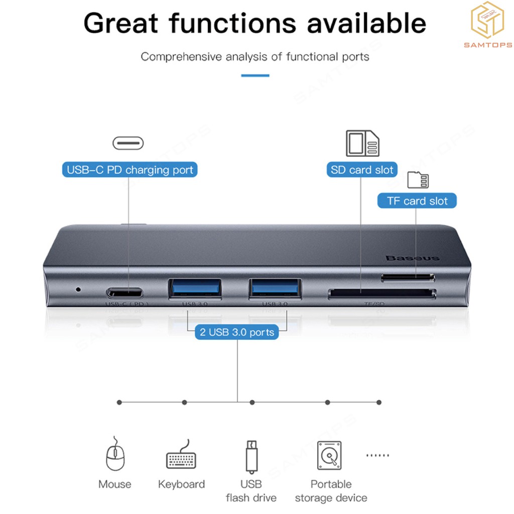 Bộ ChuyểN ĐổI Baseus USB C Sang USB 3.0 Đa CổNg Cho Macbook