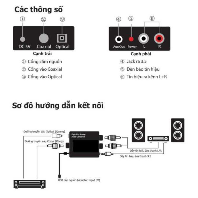 Bộ Chuyển Âm Thanh TV 4K Quang Optical Sang Audio AV Ra Amply + Cáp Optical (1m) - Hàng Nhập Khẩu