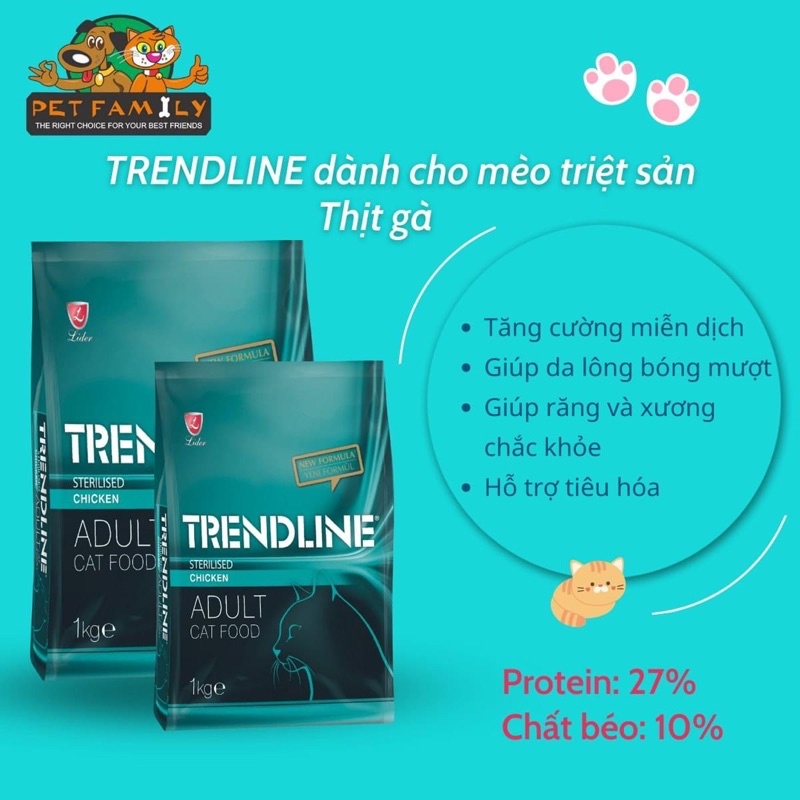 1kg - Thức ăn hạt cho mèo Trendline - thức ăn khô dành cho mèo con và mèo lớn, gà, cá hồi - Kitty Pet Shop BMT