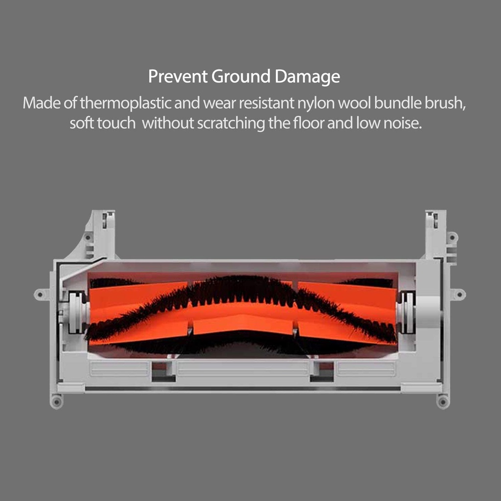 Bộ Phụ Kiện Thay Thế Chuyên Dụng Cho Robot Hút Bụi Xiaomi Mijia 1c Stytj01Zhm