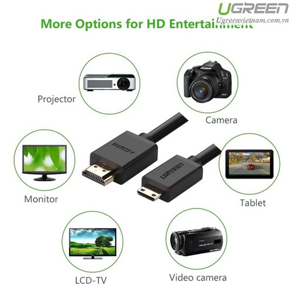 Cáp Mini HDMI to HDMI hỗ trợ độ phân giải 4K chính hãng Ugreen