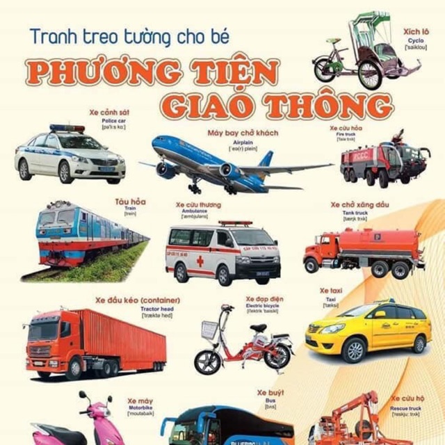 BỘ TRANH TREO TƯỜNG VỀ THẾ GIỚI XUNG QUANH 14 CHỦ ĐỀ