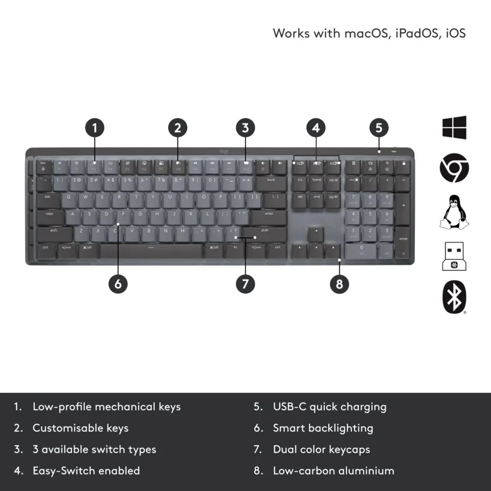 Bàn phím cơ không dây Logitech MX Mechanical MINI I MX Mechanical – Tactile, chiếu sáng nền, sạc USB-C, mac OS | Win