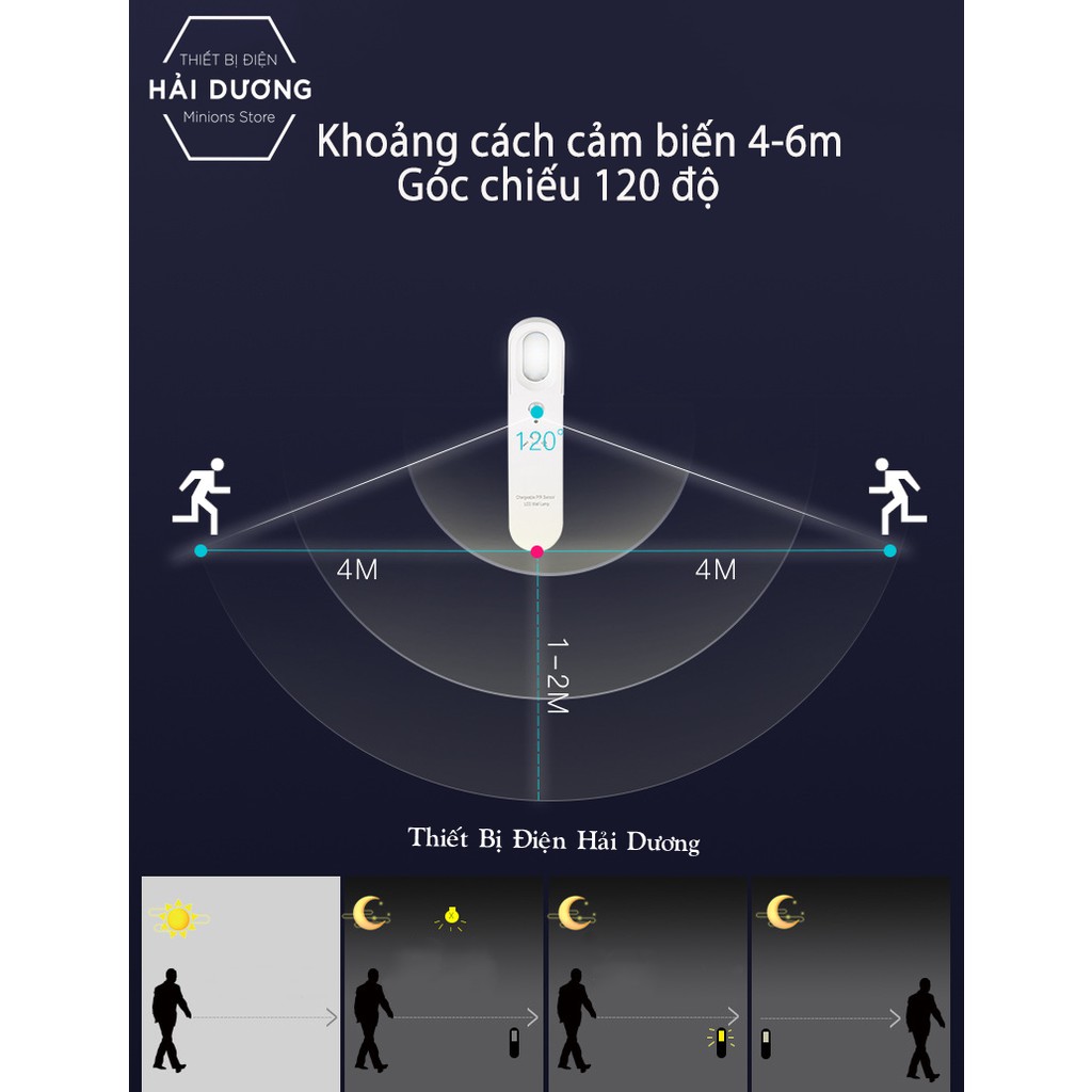 Đèn LED Cảm Biến Chuyển Động Thông Minh Dán Tường Dán Tủ Tháo Rời Di Động Pin Sạc Tích Điện Dễ Dàng DT-3291 - Có Video