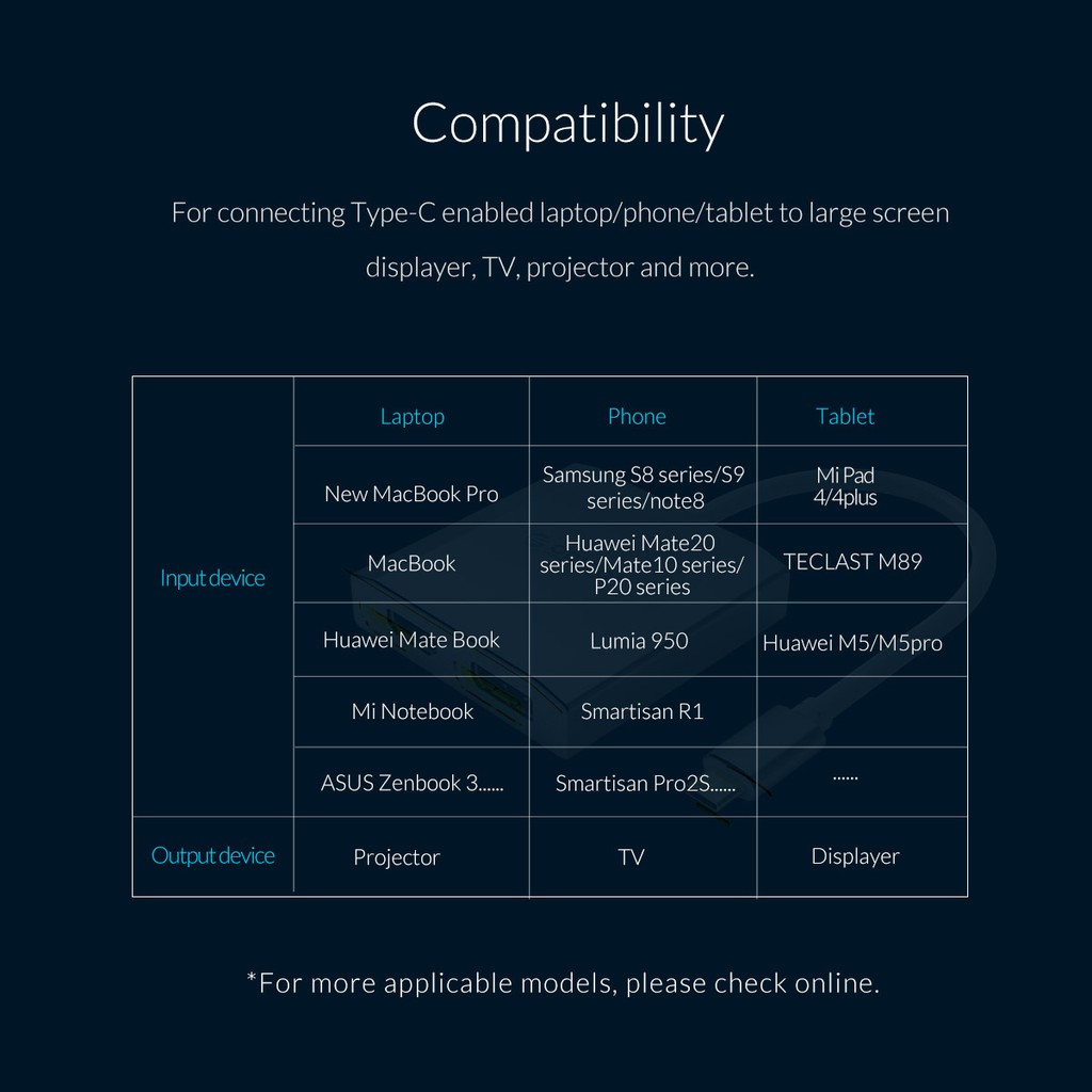 Cáp chuyển đổi USB Type C sang HDMI và Displayport Adapter cao cấp chính hãng ORICO XD-CFHD4