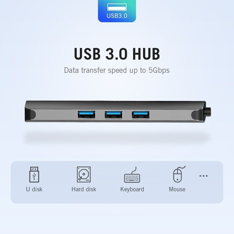 Đầu HUB VENTION chia cổng USB type C sang 6 cổng 4K HDMI USB 3.0 Gigabit RJ45