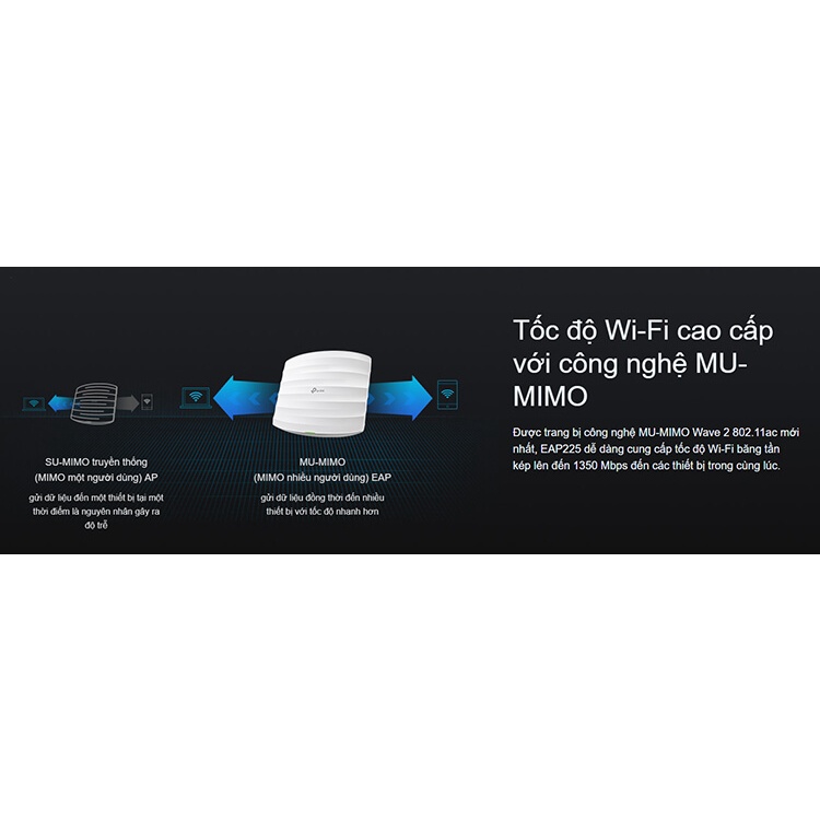 Thiết Bị Mạng Access Point Gắn Trần Wi-Fi MU-MIMO Gigabit TP-Link EAP225