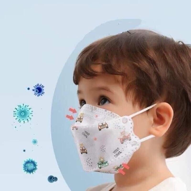 ✅Hộp 10 khẩu trang KF94 , 4D kid Famapro Nam Anh cho trẻ dưới 8 tuổi