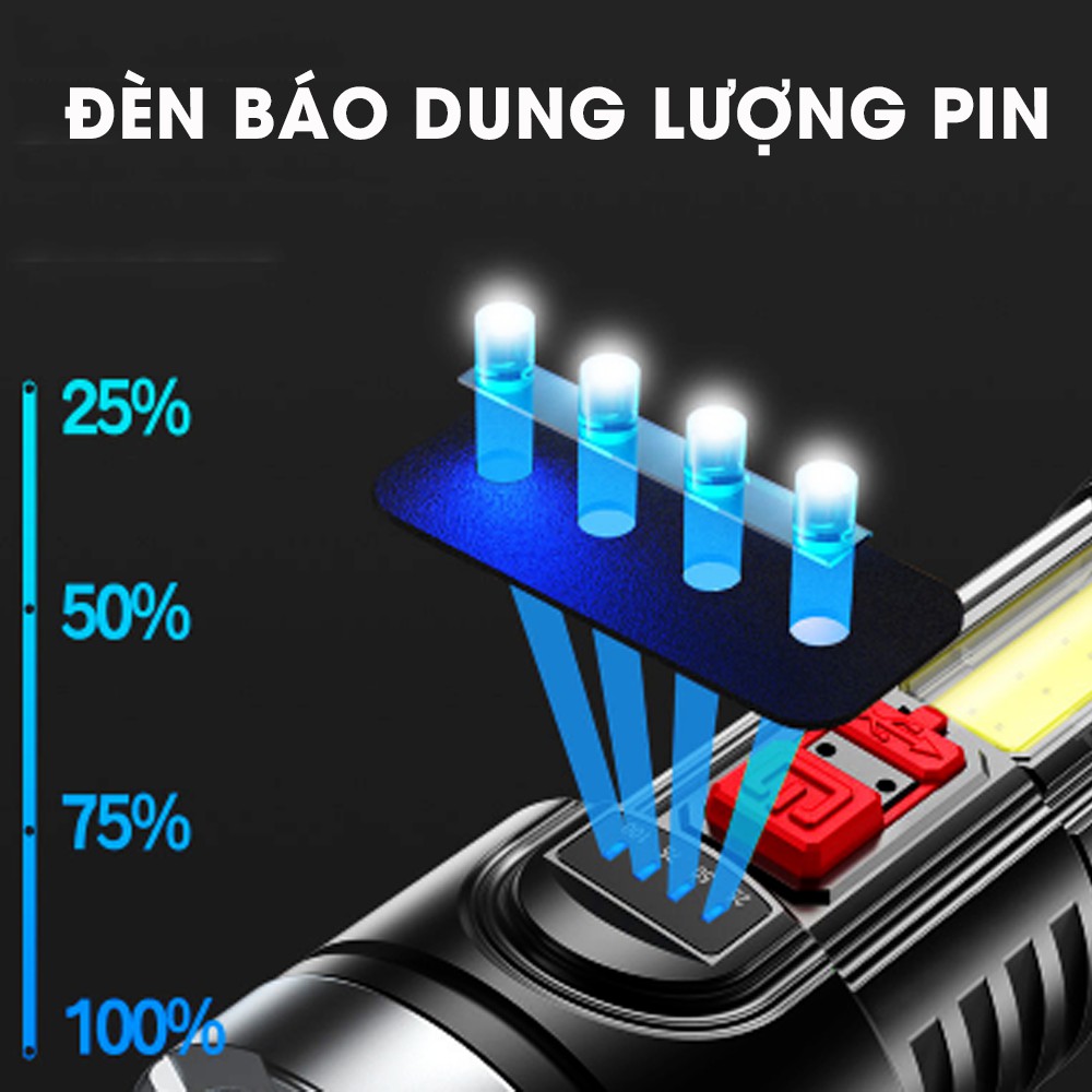 Đèn pin siêu sáng , XPE và COB , chất liệu nhưa ABS, có chớp , có pha dung lượng pin 1200mah, sạc điện cổng USB 5 v.