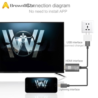 【Chất lượng tốt】Cáp sạc HDMI Cable USB Support 1080p Adapter for Mobile iPhone iPad to HDMI Cable