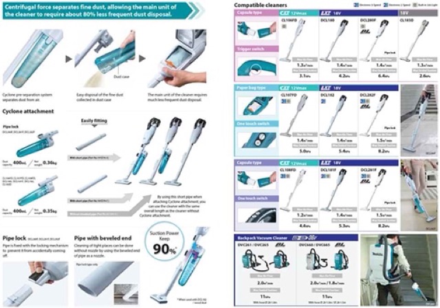 Phụ kiện ly tâm dành cho máy hút bụi Makita