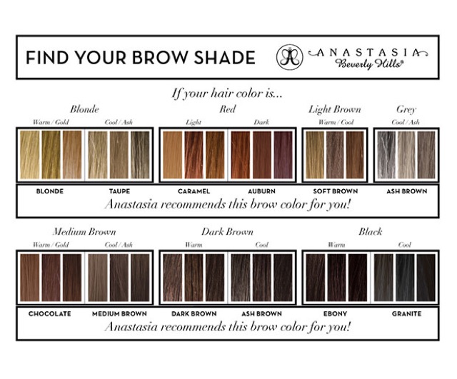 Chì Kẻ Chân Mày Anastasia Beverly Hills Brow Wiz Fullsize 0.085g.