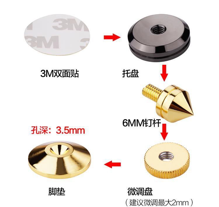 Phụ Kiện Chân Đế Loa Chống Sốc Bằng Đồng Chuyên Dụng | BigBuy360 - bigbuy360.vn