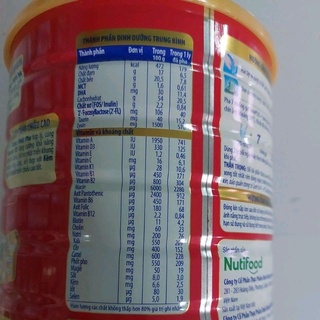 Sữa bột Grow Plus Đỏ 1,5Kg