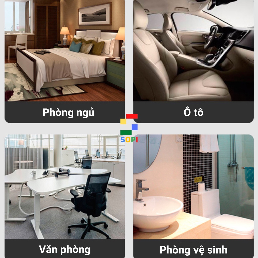Máy Khử Mùi Ô Tô, Khử Khuẩn Nano, Khử Mùi Xe Hơi, Phòng Ngủ Dạng Khói. SONETS