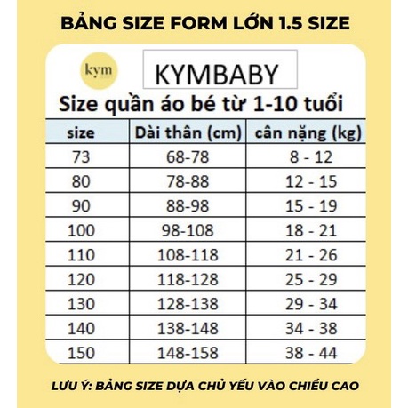 [FORM ĐẶC BIỆT - LỚN HƠN 1.5 SIZE] - Yếm Jean lai bèo cho bé gái Y499