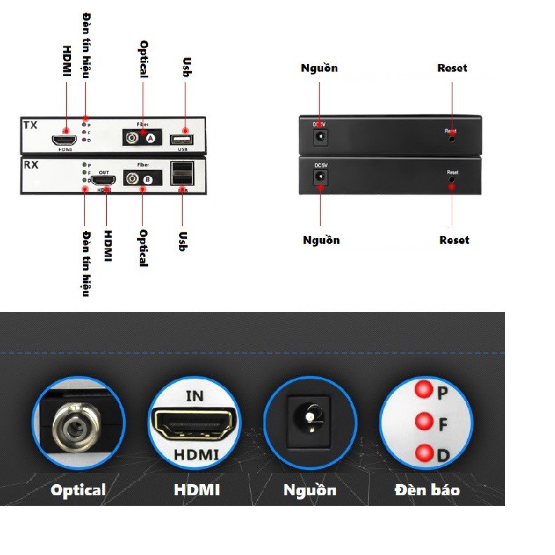 Bộ kéo dài HDMI qua cáp quang 20KM có cổng Usb điều khiển chuột và bàn phím - HDMI extender 20km - HDMI extender 20km