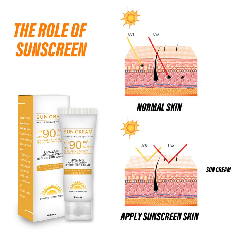 Kem Chống Nắng SPF90 PA+++ Chống Oxy Hóa Dưỡng Ẩm Làm Sáng Da 40g