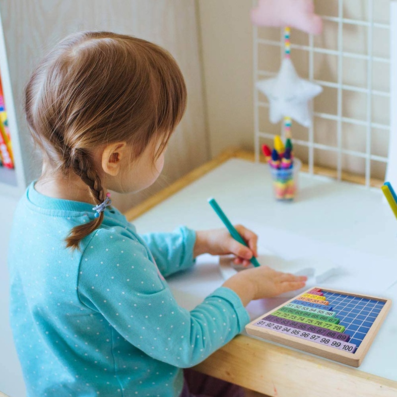 Sa Khuôn Đồ Chơi Xếp Hình Số 1-100 Bằng Silicon Cho Bé