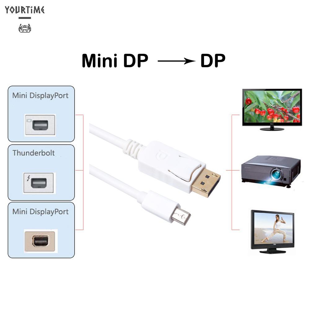 Cáp Chuyển Đổi Tương Thích Mini Dp Sang Displayport Dp 1.2 6ft